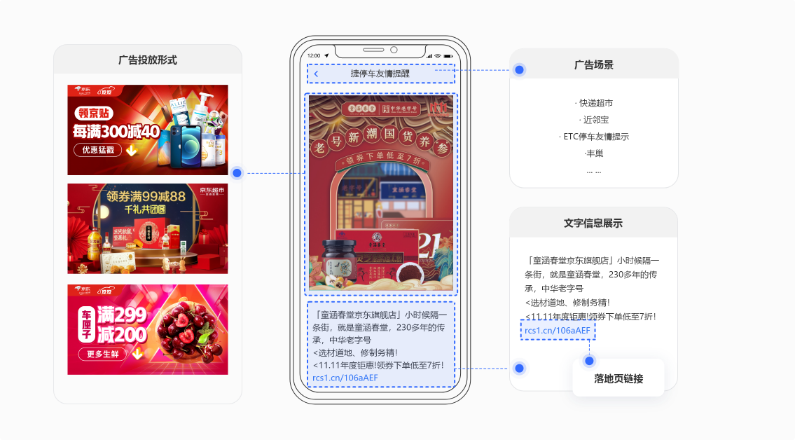锦囊互动