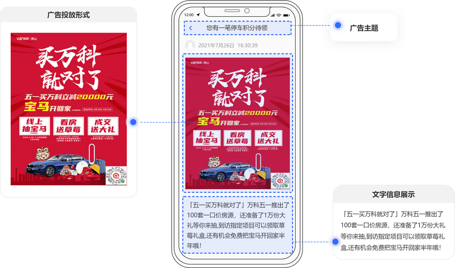 锦囊互动